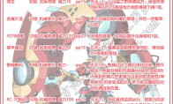 洛克王国时节之宠图鉴大全2025