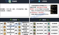 DNF重泉版本女大枪装备推荐