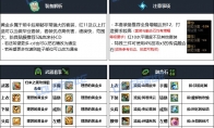 DNF重泉版本男弹药装备推荐