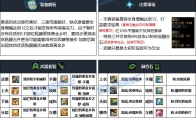 DNF重泉版本女弹药装备推荐