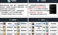 DNF重泉版本缔造者装备推荐