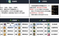 DNF重泉版本专家装备推荐