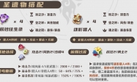 原神2025魈圣遗物选择推荐