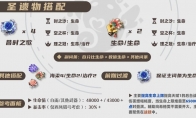 原神2025希格雯圣遗物选择推荐