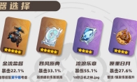原神2025流浪者武器选择推荐