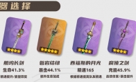 原神2025妮露武器选择推荐