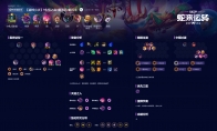 云顶之弈瑞兽闹新春森林小法阵容攻略