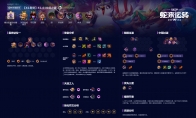 云顶之弈瑞兽闹新春8斗努努阵容攻略