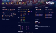 云顶之弈瑞兽闹新春莎弥拉九五阵容攻略