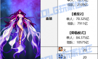 DNF欲望与美之神维纳斯怎么打