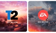 《GTA6》不跳票后 T2市值终于超越了EA