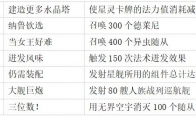 炉石传说中立成就攻略