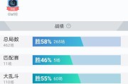 剑魔鳄鱼出装顺序攻略（打造无敌鳄鱼！剑魔出装顺序让你一战成名！）