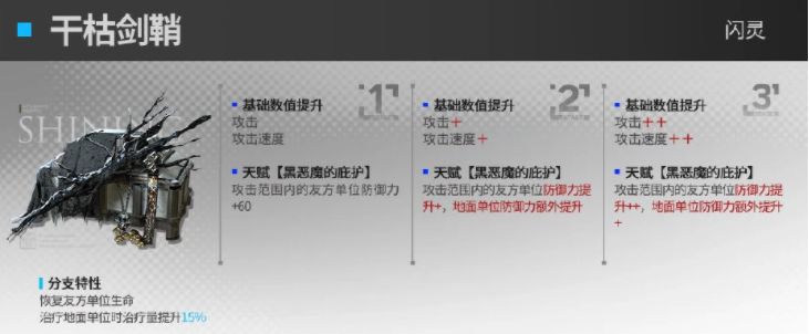 明日方舟闪灵模组有哪些?闪灵模组搭配推荐