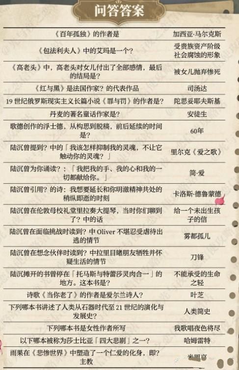 光与夜之恋文渊问答答案大全-文渊问答答案是什么?