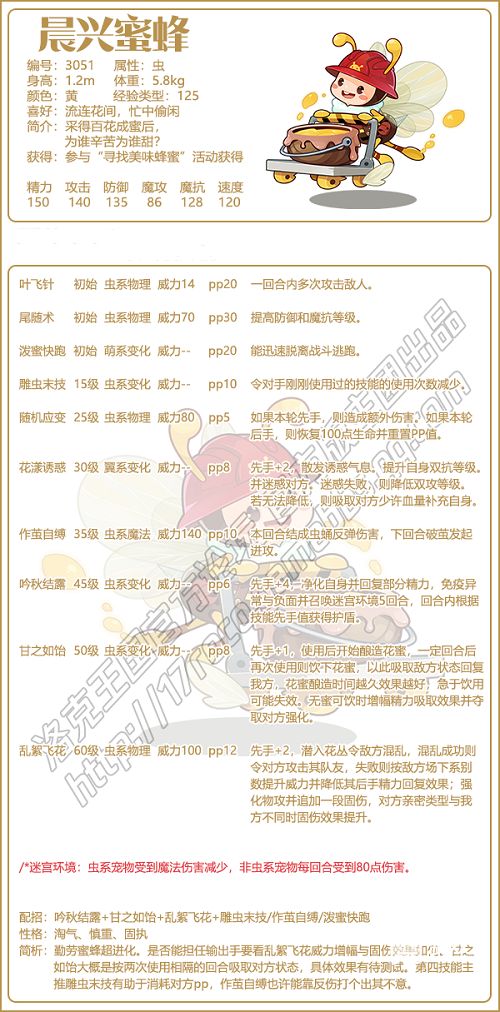 洛克王国晨兴蜜蜂技能表一览-技能表及性格推荐攻略