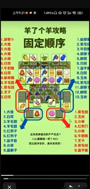 羊了个羊固定顺序是什么?第二关固定顺序攻略分享