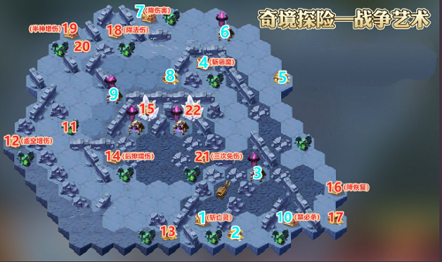 《剑与远征》战争艺术通关路线图分享