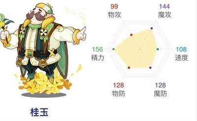 《洛克王国》桂玉技能搭配及性格推荐